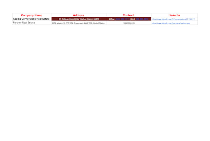 generate highly USA realestate leads motivated buyers seller